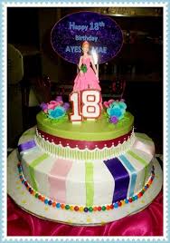 For any 3d cake that you want to make i recommend 3. Birthday Cakes