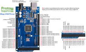 In these page, we also have variety of images available. Roboternetz