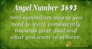 Angel Numbers Category Page 36 Of 169 Sun Signs