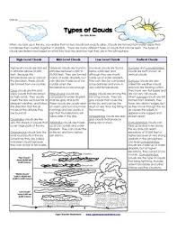 I've made quite a few variations so you can use them with kids of different other worksheet has 3 photographs and kids have to write down the names of the clouds. Cloud Types By Musarat Anjum Issuu
