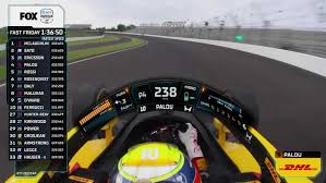 Fast Friday Practice Highlights: 2026 Indianapolis 500