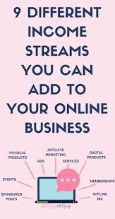 Pin On Creative Business