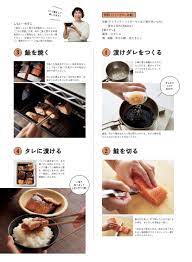 vkusnyashki おしゃれまとめの人気アイデア pinterest muhammad dzhuraev 2020