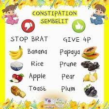 See more of sembelit on facebook. Ljmommyshop Anak Sembelit Dan Cirit Birit Nak Buat Ape Facebook