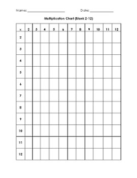 multiplication chart 2 12 blank