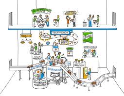 Freddie Mac and the Secondary Market: Beyond the Basics