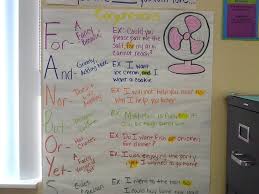 Fanboy Conjunction Ela Anchor Charts 4th Grade Writing