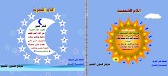 صور ال التعريف موقع الصف الأول أ المعلمة علياء بقاعي arabic alphabet for kids art classroom islamic kids activities