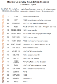 revlon colorstay revlon colorstay foundation shades
