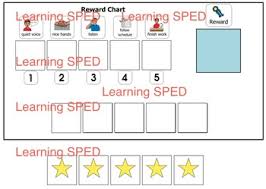 Autism Behavior Charts Worksheets Teaching Resources Tpt