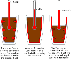 That's why it's great to choose a travel mug that you can take while keeping your drink hot. This Mug Keeps Coffee Warm Not Piping Hot For Hours On End Innovation Smithsonian Magazine