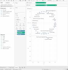How To Build Chord Chart In Tableau With Table Calculations