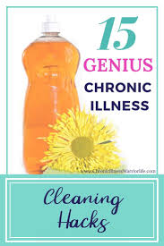 Pin On Chronic Pain Ih Fibro Chiari