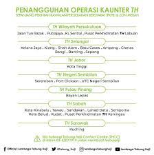You can make your tabung haji contributions at any of the branches below. Official Lembaga Tabung Haji Photos Facebook