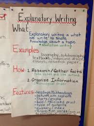 explanatory writing anchor chart writing anchor charts