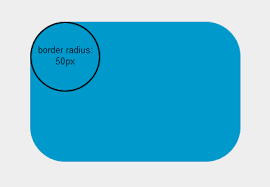 Maybe you would like to learn more about one of these? Border Top Left Radius Codrops
