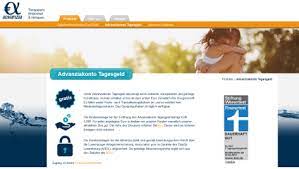 Die zinsen beim tagesgeldkonto der advanzia bank betragen 0,20 % p.a. Advanzia Bank Kreditkarte Erfahrungen 2021 Kosten Im Test Aktiendepot