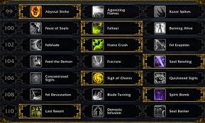 Pvp guide on how to get 2k rating with your demon hunter in wow legion patch 7.3.5. Spirit Bomb High Dps Guide For Vengeance Demon Hunter Tanks By Jalen Lun Medium