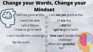 Here are four steps dweck offers on her original website: 17 Ways To Change Your Words To Change Your Mindset In 2021
