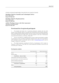Her first book, a modern way to eat is packed full of over 200 vegetarian recipes and is on sale now. Https Unfccc Int Resource Docs 2017 Sb Eng Plop Pdf