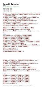 Smooth Operator Sade Ukulele Chords Songs Ukelele Chords Ukulele Songs Easy Ukulele Songs