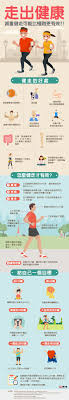 pin on infographics for world languages chinese