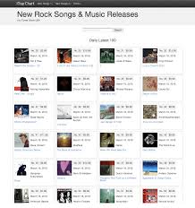 helalyn flowers sonic foundation hits top 100 itunes us