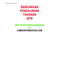 Demikian buku panduan ini kami buat, disadari sepenuhnya bahwa penyusunan panduan ini masih jauh dari kesempurnaan, oleh karena itu kami berharap kepada pihak terkait, baik langsung maupun tidak langsung, dan pemerhati pendidikan berkenan memberikan saran demi kesempurnaan. Top Pdf Panduan Pengajaran Seni Visual Tahun 1 123dok Com