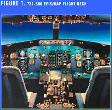 Replica exacta del mando del yoke de boeing 737 en aluminio fundido y lacado en. The 737 Virtual Flight Deck