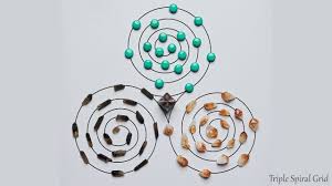 Seed of life crystal grid templates. The Ultimate Guide To Crystal Grids By Judy Hall Youtube