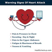 The Warning Signs Of Heart Attack Signs Of Heart Attack Heart Attack Symptoms Heart Care