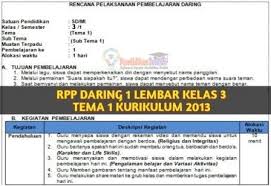 Selain itu, dengan hadirnya rpp, guru juga bisa mengamati program pembelajaran sebagai kerangka kerja yang lebih. Download Rpp Daring 1 Lembar Sd Mi Kelas 3 Tema 1 Semester 1 Terbaru Pendidikanterkini
