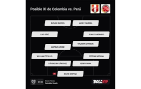 Hola mi gente, hoy no te pierdas el perù vs colombia desde las 5:45pm por el canal cmd y si por obra del destino no tienes ese canal , corre al chifa mas cercano y no te lo pierdas, ahora si estas fuera del. Este Es El Posible Xi Titular De Colombia Para Enfrentar A Peru En Lima