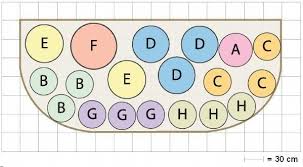 Small flower garden ideas that can help you to add the value of your home and visual interest to ring or round flower bed. Pin On Landscaping