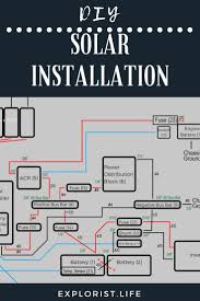How To Design And Install Solar On A Camper Van Solar Diy Campervan Solar Installation