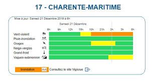 Everything you need to be ready to step out prepared. Meteo Alerte Aux Vents Violents A La Rochelle Et Jusqu A 140 Km H En Charente Maritime Actu La Rochelle