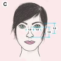 Check spelling or type a new query. Measuring Facial Perfection The Golden Ratio