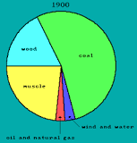 Image result