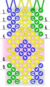 Kundenspezifische perlenarmband zum besten preis. Freundschaftsb Nder Muster X2f Vorlagen Community Freundschaftsbander Armband Knupfen Muster Bander Knupfen