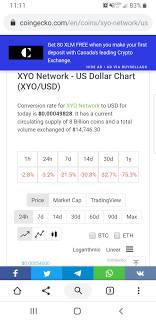 Xyo Is Dead Guys Image Xyonetwork Reddit