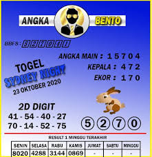 Prediksi Togel Sydney Night 23 Oktober Tahun 2020 Di 2020 Bento Sydney 23 Oktober