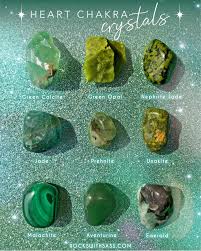 Remember that if you love yourself and allow yourself to be filled with. Pin On Shop Crystals