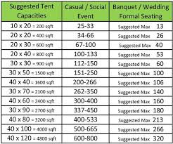 Banquet Table Layout Dimensions How To Design A 40 Foot X 80 Foot Wedding Tent Layout Go Wedding Tent Layout Wedding Reception Layout Wedding Table Layouts