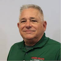 Landers McLarty Dodge Chrysler Jeep Ram Employees