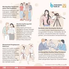 Maksud b40 m40 t20 terkini mengikut pengelasan baharu isi rumah 2020! Makna Perjuangan R A Kartini Bagi Perempuan Modern Indonesia Baik