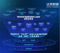 朴赛-AI服务器及定制化解决方案领航者