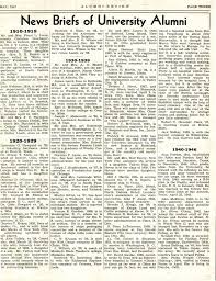 UND Scholarly Commons May 1947