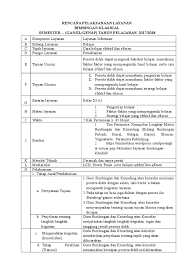 Cendrawasih no 11 telp (0285) 422774 pekalongan 51142 rencana pelaksanaan layanan (rpl) bimbingan klasikal semester ganjil tahun pelajaran 2017/2018 a komponen layanan layanan dasar b bidang layanan belajar c topik / tema layanan gaya belajar d fungsi layanan pemahaman e tujuan umum… Contoh Rpl Bk Layanan Klasikal Masnurul