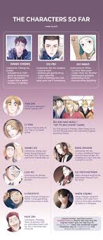 SaYe | MANGA68 | Read Manhua Online For Free Online Manga