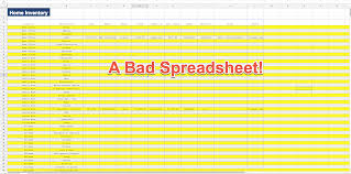 How To Design A Professional Excel Spreadsheet Step By Step